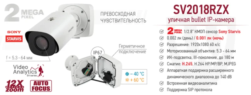 IP-камера Beward SV2018RZX